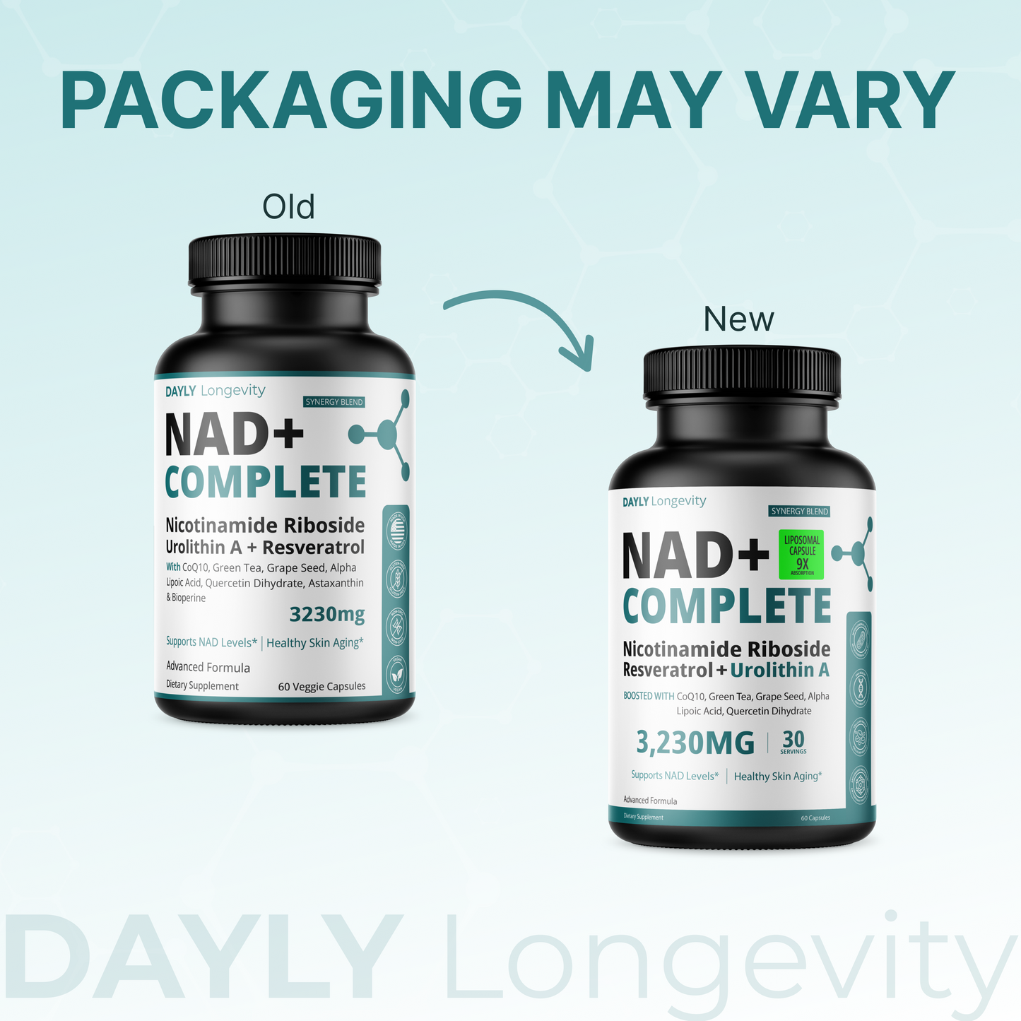 DAYLY NAD+ Complete™